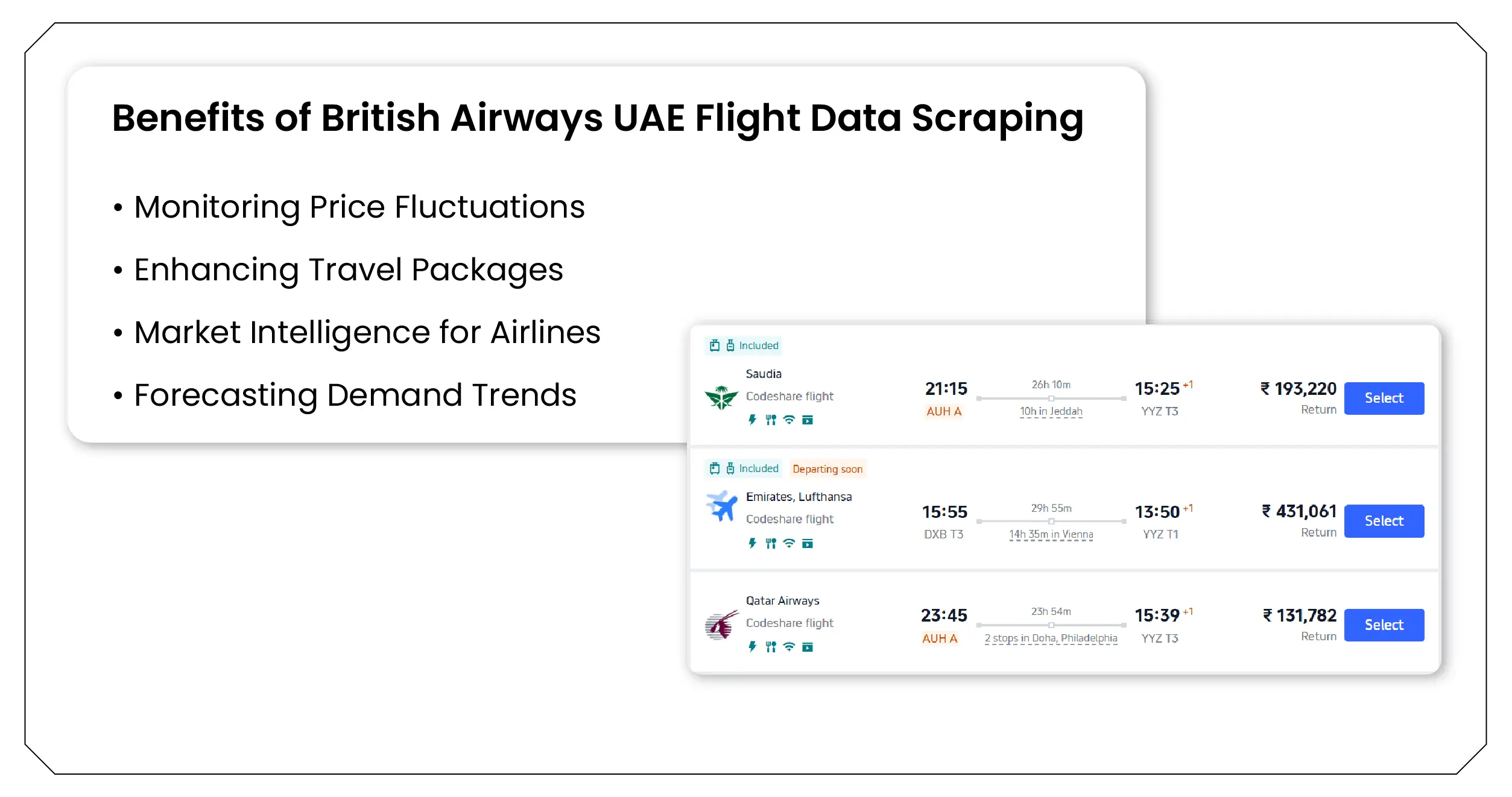 Benefits of British Airways UAE Flight Data Scraping-01